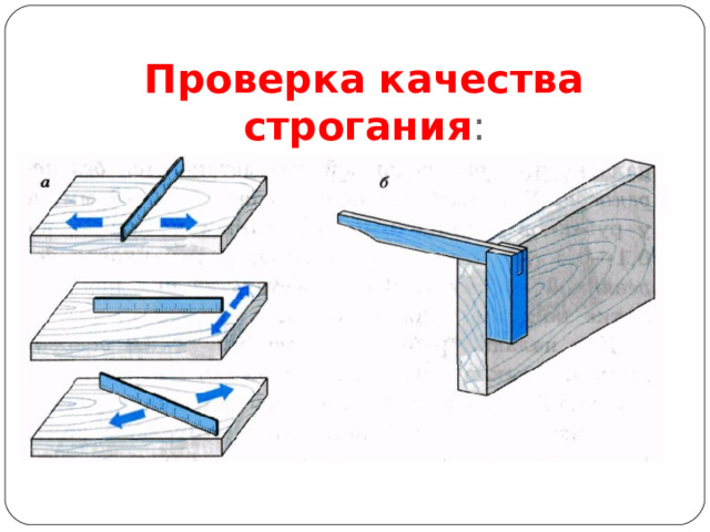 Проверка качества строгания : 