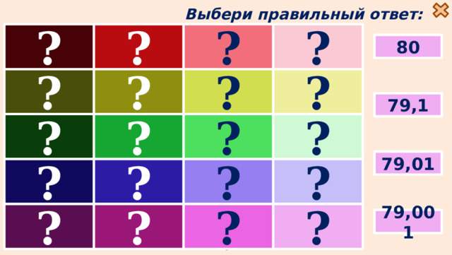 Выбери правильный ответ: 51,8 + 0,5 ? 7,55 + 8,6 ? 3,09 + 1,1 ? 0,47 + 0,16 ? 9,74 9 80 10 7,1 44,67 3,9 0,5 34 7,5 4 0,9 34 1 50 6 5 63 52,3 16,61 ? ? 58,17 – 14,7 7,9 – 4 ? 0,7 + 0,02 ? 1,8 – 0,9 0,14 0,6 7 16,15 6,3 9,2 0,4 44,1 0,9 0,72 5 4,91 1 7,05 3,4 51,85 3,1 3,4 79,1 0,1 0,13 + 0,37 ? ? 13,6 – 6,7 ? 0,46 – 0,12 9,8 – 6 ? 0,06 0,63 51,58 2,9 79,01 0,01 0,09 0,34 0 0,34 4,19 15,61 0,05 3,9 0,09 0,5 0,04 44,07 3,8 6,9 ? 9,39 – 8,39 0,07 + 0,03 ? 0,04 + 0,1 0,09 – 0,03 ? ? 0,55 – 0,21 ? ? ? 0,28 + 0,12 74,2 + 5,8 ? 12 – 9,9 2,1 0,034 4,1 79,001 0,001 0,1 0,05 15,556 0,072 3,2 51,13 6,8 0,014 0,006 0,009 0,004 43,47 3,5 0,034 0,063 