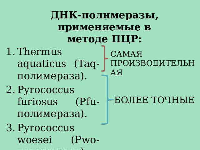 ДНК-полимеразы, применяемые в методе ПЦР: Thermus aquaticus (Taq-полимераза). Pyrococcus furiosus (Pfu-полимераза). Pyrococcus woesei (Pwo-полимераза). САМАЯ ПРОИЗВОДИТЕЛЬНАЯ БОЛЕЕ ТОЧНЫЕ 