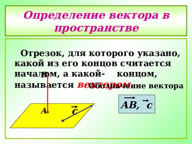 Определение вектора в пространстве  Отрезок, для которого указано, какой из его концов считается началом, а какой- концом, называется вектором . В Обозначение вектора АВ, с  с А 