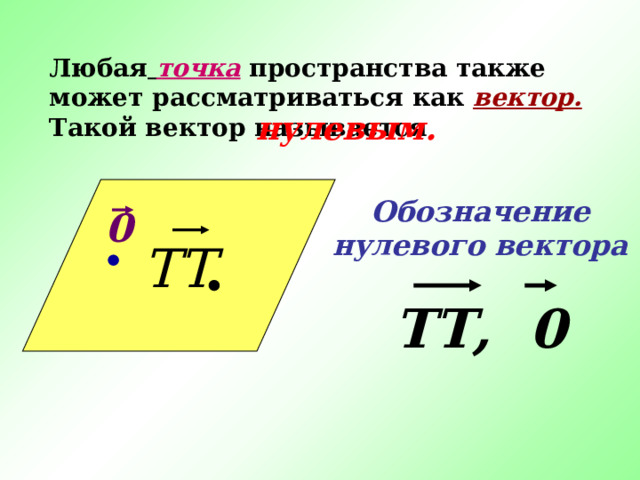 Любая  точка пространства также  может рассматриваться как вектор. Такой вектор называется  нулевым. ТТ Обозначение нулевого вектора ТТ, 0 0 