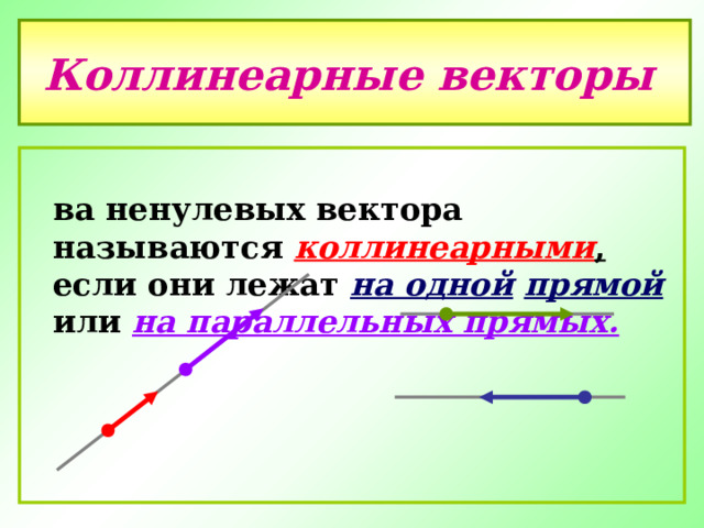 Коллинеарные векторы  Два ненулевых вектора называются коллинеарными , если они лежат на одной  прямой или на параллельных прямых. 