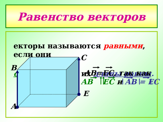 Равенство векторов Векторы называются равными , если они сонаправлены и их длины равны . С В АВ=ЕС, так как  АВ ЕС и АВ = ЕС  Е А 