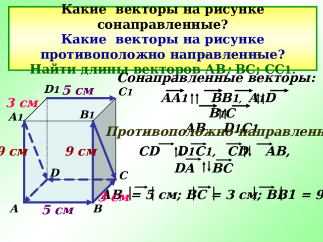 Какие векторы на рисунке сонаправленные?  Какие векторы на рисунке противоположно направленные?  Найти длины векторов АВ ; ВС; СС 1. Сонаправленные векторы: 5 см D 1 C 1 AA 1  BB 1 , A 1 D  B 1 C  AB D 1 C 1  3 см В 1 A 1  Противоположно-направленные: CD D 1 C 1, CD AB, DA BC   9 см 9 см D C АВ = 5 см; ВС = 3 см; ВВ1 = 9 см. 3 см A B 5 см 
