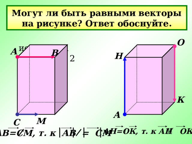 Могут ли быть равными векторы на рисунке? Ответ обоснуйте. Рисунок № 1 Рисунок № 2 О А В Н К А М С АН=ОК, т. к АН ОК  АВ=СМ, т. к АВ = СМ 