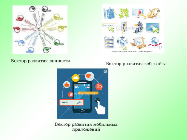Вектор развития личности Вектор развития веб -сайта Вектор развития мобильных приложений 