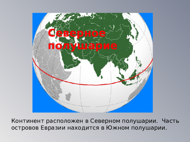 Северное полушарие Континент расположен в Северном полушарии. Часть островов Евразии находится в Южном полушарии. 