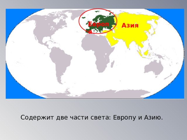 Европа Азия  Содержит две части света: Европу и Азию. 
