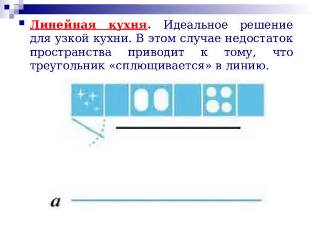 Линейная кухня . Идеальное решение для узкой кухни. В этом случае недостаток пространства приводит к тому, что треугольник «сплющивается» в линию. 
