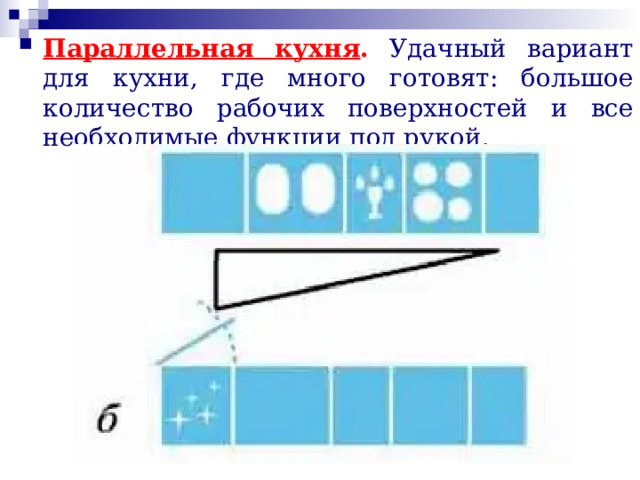 Параллельная кухня .  Удачный вариант для кухни, где много готовят: большое количество рабочих поверхностей и все необходимые функции под рукой. 