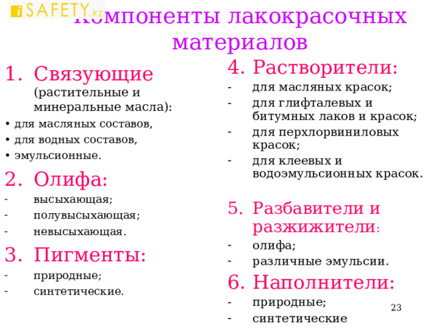 Компоненты лакокрасочных материалов Растворители: для масляных красок; для глифталевых и битумных лаков и красок; для перхлорвиниловых красок; для клеевых и водоэмульсионных красок. Разбавители и разжижители : олифа; различные эмульсии. Наполнители: природные; синтетические Связующие  (растительные и минеральные масла): • для масляных составов, • для водных составов, • эмульсионные. Олифа: высыхающая; полувысыхающая; невысыхающая. Пигменты: природные; синтетические.  