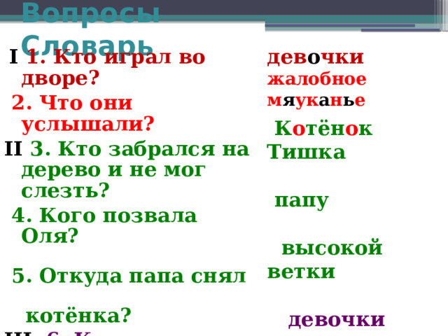 Вопросы Словарь дев о чки жалобное м я ук а н ь е   К о тён о к Тишка   папу   высокой ветки   девочки    I 1. Кто играл во дворе?  2. Что они услышали? II 3. Кто забрался на дерево и не мог слезть?  4. Кого позвала Оля?  5. Откуда папа снял  котёнка? III 6. Кто погладил и успокоил Тишку?   