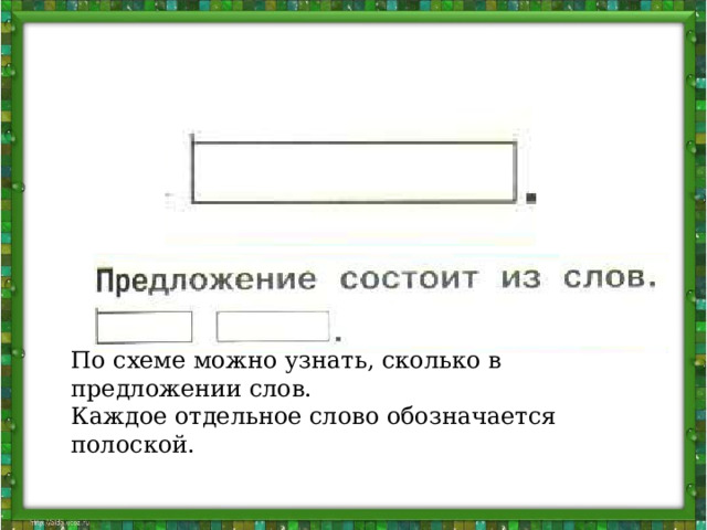 – Предложение можно записать в виде схемы. По схеме можно узнать, сколько в предложении слов. Каждое отдельное слово обозначается полоской. Одна полоска обозначает одно слово. В нашей схеме три полоски, значит, в предложении три слова. – Как вы думаете, почему первое слово в предложении обозначено не просто полоской, а полоской с черточкой впереди? – Как можно узнать, что предложение закончено? По схеме можно узнать, сколько в предложении слов. Каждое отдельное слово обозначается полоской. 