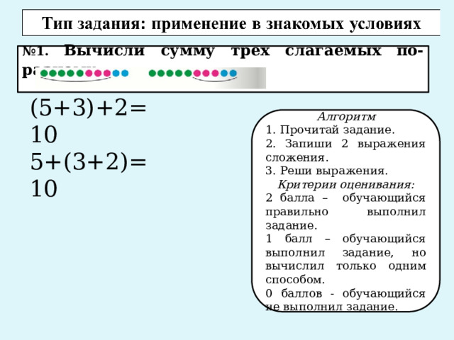 № 1. Вычисли сумму трех слагаемых по-разному:  (5+3)+2=10 5+(3+2)=10 Алгоритм 1. Прочитай задание. 2. Запиши 2 выражения сложения. 3. Реши выражения. Критерии оценивания: 2 балла – обучающийся правильно выполнил задание. 1 балл – обучающийся выполнил задание, но вычислил только одним способом. 0 баллов - обучающийся не выполнил задание. 