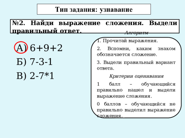 № 2. Найди выражение сложения. Выдели правильный ответ. Алгоритм 1. Прочитай выражения. 2. Вспомни, каким знаком обозначается сложение. 3. Выдели правильный вариант ответа. Критерии оценивания 1 балл – обучающийся правильно нашел и выдели выражение сложения. 0 баллов – обучающийся не правильно выделил выражение сложения.  А) 6+9+2 Б) 7-3-1 В) 2-7*1   