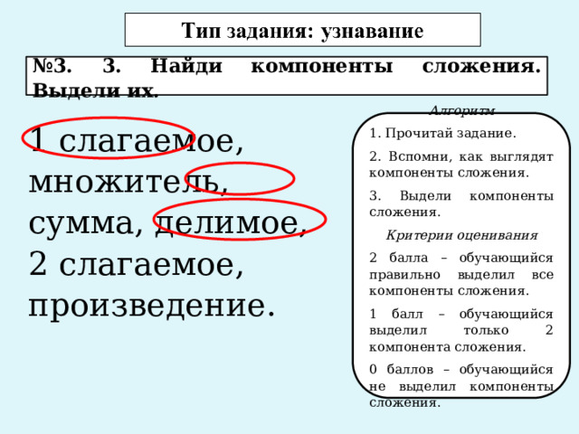 № 3. 3. Найди компоненты сложения. Выдели их. 1 слагаемое, множитель, сумма, делимое, 2 слагаемое, произведение.   Алгоритм 1. Прочитай задание. 2. Вспомни, как выглядят компоненты сложения. 3. Выдели компоненты сложения. Критерии оценивания 2 балла – обучающийся правильно выделил все компоненты сложения. 1 балл – обучающийся выделил только 2 компонента сложения. 0 баллов – обучающийся не выделил компоненты сложения.  