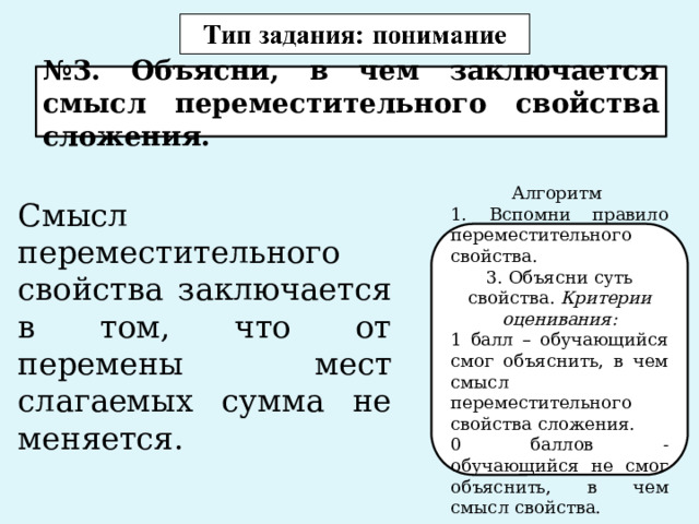 № 3. Объясни, в чем заключается смысл переместительного свойства сложения. Смысл переместительного свойства заключается в том, что от перемены мест слагаемых сумма не меняется. Алгоритм 1. Вспомни правило переместительного свойства. 3. Объясни суть свойства. Критерии оценивания: 1 балл – обучающийся смог объяснить, в чем смысл переместительного свойства сложения. 0 баллов - обучающийся не смог объяснить, в чем смысл свойства. 