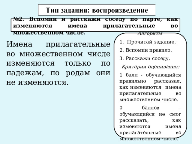 № 2. Вспомни и расскажи соседу по парте, как изменяются имена прилагательные во множественном числе. Алгоритм 1. Прочитай задание. 2. Вспомни правило. 3. Расскажи соседу. Критерии оценивания: 1 балл - обучающийся правильно рассказал, как изменяются имена прилагательные во множественном числе. 0 баллов – обучающийся не смог рассказать, как изменяются имена прилагательные во множественном числе. Имена прилагательные во множественном числе изменяются только по падежам, по родам они не изменяются. 