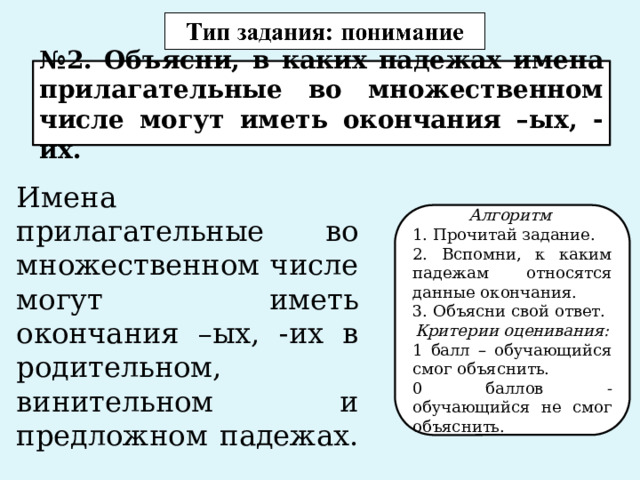 № 2. Объясни, в каких падежах имена прилагательные во множественном числе могут иметь окончания –ых, -их. Имена прилагательные во множественном числе могут иметь окончания –ых, -их в родительном, винительном и предложном падежах. Алгоритм 1. Прочитай задание. 2. Вспомни, к каким падежам относятся данные окончания. 3. Объясни свой ответ. Критерии оценивания: 1 балл – обучающийся смог объяснить. 0 баллов - обучающийся не смог объяснить. 