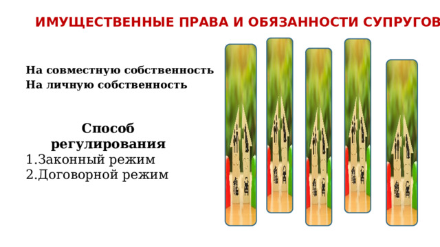 ИМУЩЕСТВЕННЫЕ ПРАВА И ОБЯЗАННОСТИ СУПРУГОВ: На совместную собственность На личную собственность Способ регулирования Законный режим Договорной режим 