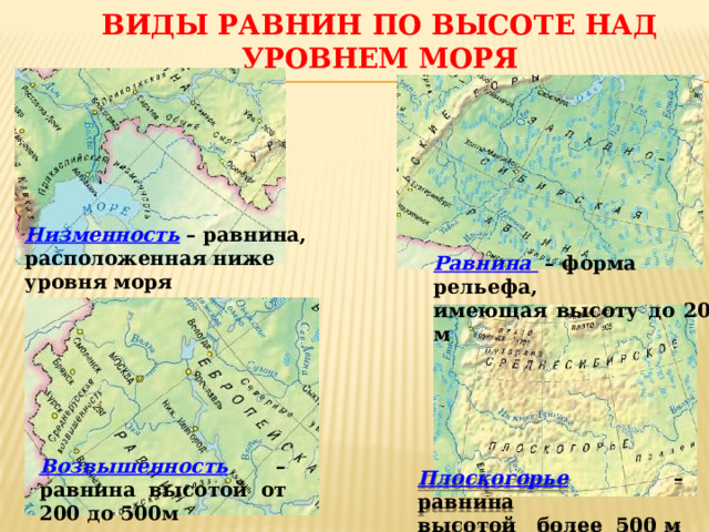 виды равнин по высоте над уровнем моря Низменность – равнина, расположенная ниже уровня моря Равнина – форма рельефа, имеющая высоту до 200 м  Возвышенность – равнина высотой от 200 до 500м  Плоскогорье  – равнина высотой более 500 м 