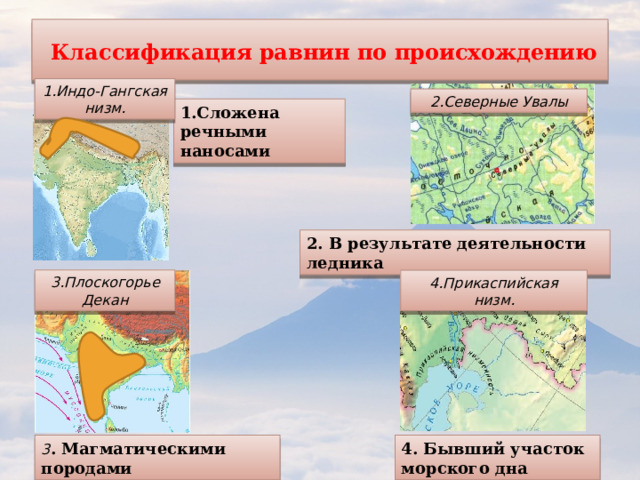  Классификация равнин по происхождению 1.Индо-Гангская низм. 2.Северные Увалы 1.Сложена речными наносами 2. В результате деятельности ледника 3.Плоскогорье Декан 4.Прикаспийская низм. 3 . Магматическими породами 4. Бывший участок морского дна 