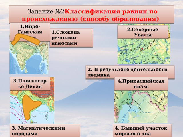  Задание №2 Классификация равнин по происхождению (способу образования) 1.Индо-Гангская низм. 2.Северные Увалы 1.Сложена речными наносами 2. В результате деятельности ледника 3.Плоскогорье Декан 4.Прикаспийская низм. 3. Магматическими породами 4. Бывший участок морского дна 