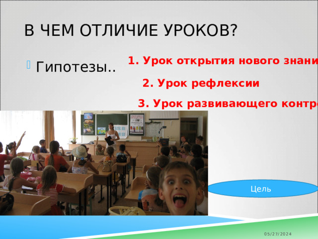 В чем отличие уроков? 1. Урок открытия нового знания Гипотезы.. 2. Урок рефлексии 3. Урок развивающего контроля Цель 05/27/2024 