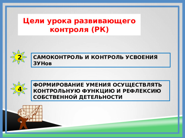 Цели урока развивающего контроля (РК) 2 САМОКОНТРОЛЬ И КОНТРОЛЬ УСВОЕНИЯ ЗУНов ФОРМИРОВАНИЕ УМЕНИЯ ОСУЩЕСТВЛЯТЬ КОНТРОЛЬНУЮ ФУНКЦИЮ И РЕФЛЕКСИЮ СОБСТВЕННОЙ ДЕТЕЛЬНОСТИ 4 