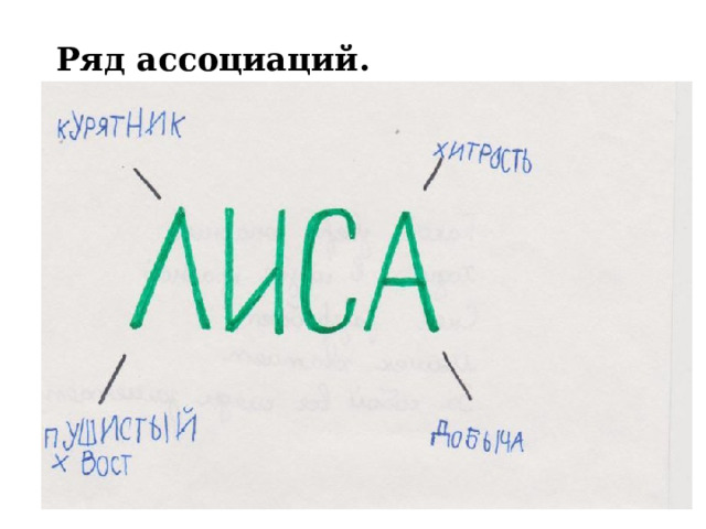 Ряд ассоциаций.   