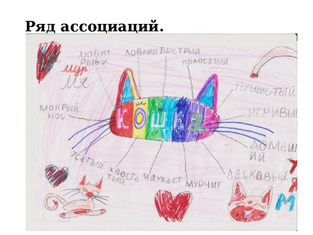 Ряд ассоциаций.   