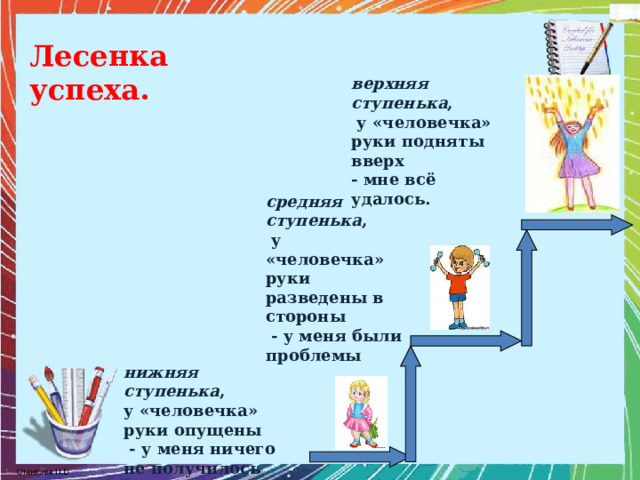 Лесенка успеха. верхняя ступенька ,  у «человечка» руки подняты вверх - мне всё удалось. средняя ступенька ,  у «человечка» руки разведены в стороны  - у меня были проблемы нижняя ступенька , у «человечка» руки опущены  - у меня ничего не получилось 