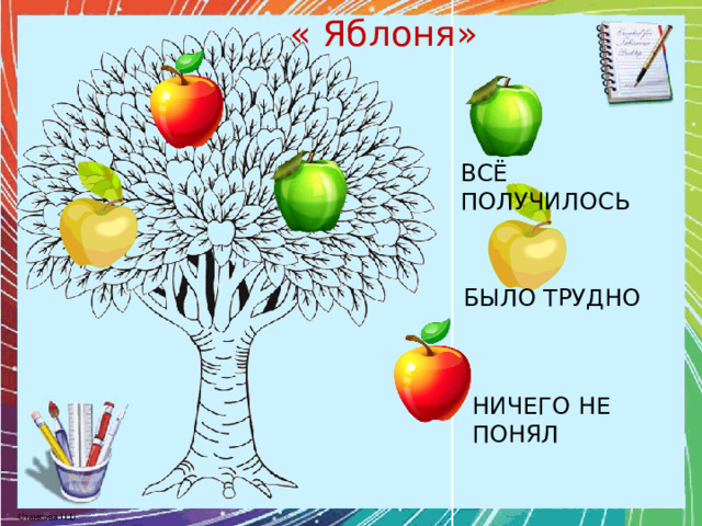« Яблоня» ВСЁ ПОЛУЧИЛОСЬ БЫЛО ТРУДНО НИЧЕГО НЕ ПОНЯЛ 