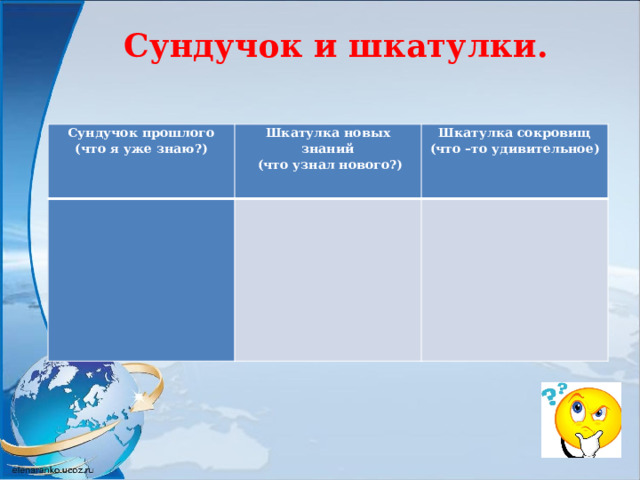 Сундучок и шкатулки.    Сундучок прошлого (что я уже знаю?) Шкатулка новых знаний  (что узнал нового?) Шкатулка сокровищ (что –то удивительное) 