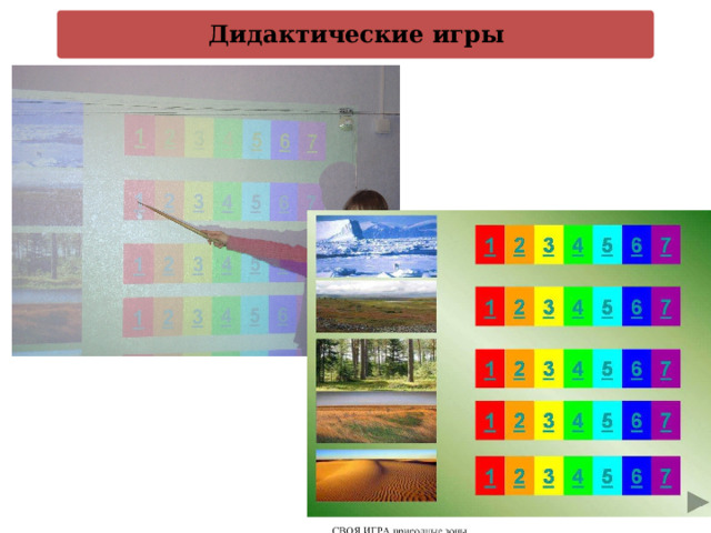 Дидактические игры  практическая деятельность учащихся   