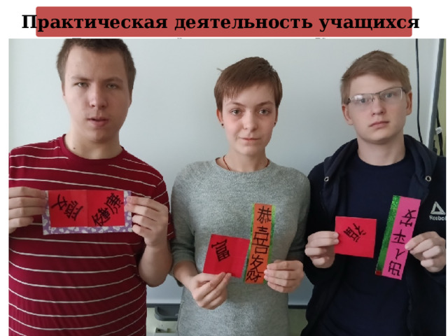  Практическая деятельность учащихся Туристический путеводитель по Китаю. 