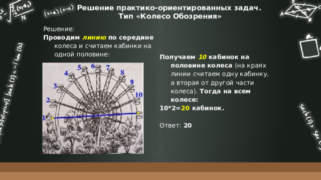 Решение практико-ориентированных задач.  Тип «Колесо Обозрения» Решение: Проводим линию по середине колеса и считаем кабинки на одной половине: Получаем 10 кабинок на половине колеса (на краях линии считаем одну кабинку, а вторая от другой части колеса). Тогда на всем колесе: 10*2= 20 кабинок.  Ответ: 20 