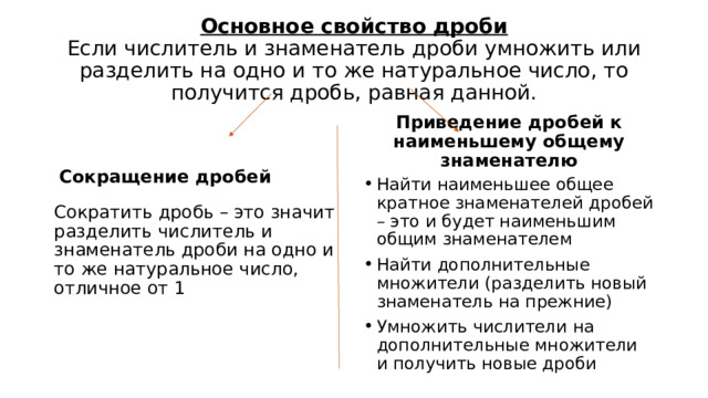 Основное свойство дроби  Если числитель и знаменатель дроби умножить или разделить на одно и то же натуральное число, то получится дробь, равная данной. Приведение дробей к наименьшему общему знаменателю Сокращение дробей Найти наименьшее общее кратное знаменателей дробей – это и будет наименьшим общим знаменателем Найти дополнительные множители (разделить новый знаменатель на прежние) Умножить числители на дополнительные множители и получить новые дроби Сократить дробь – это значит разделить числитель и знаменатель дроби на одно и то же натуральное число, отличное от 1 