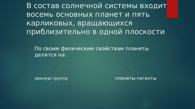 В состав солнечной системы входит восемь основных планет и пять карликовых, вращающихся приблизительно в одной плоскости По своим физическим свойствам планеты делятся на: земную группу планеты-гиганты 