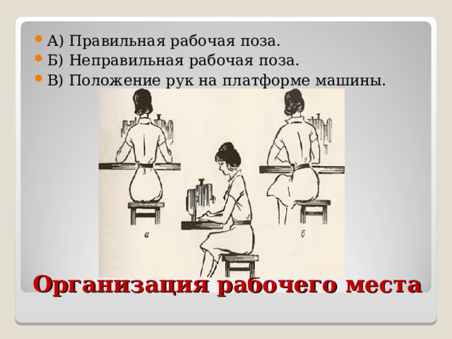 А) Правильная рабочая поза. Б) Неправильная рабочая поза. В) Положение рук на платформе машины. Организация рабочего места 