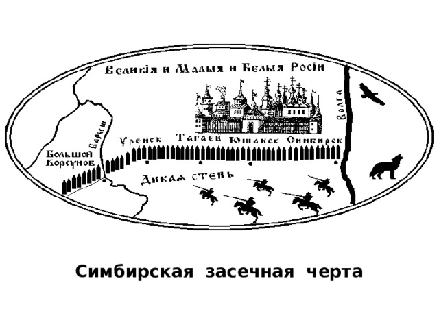 Симбирская засечная черта 