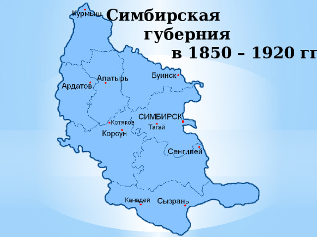 Симбирская   губерния   в 1850 – 1920 гг. 