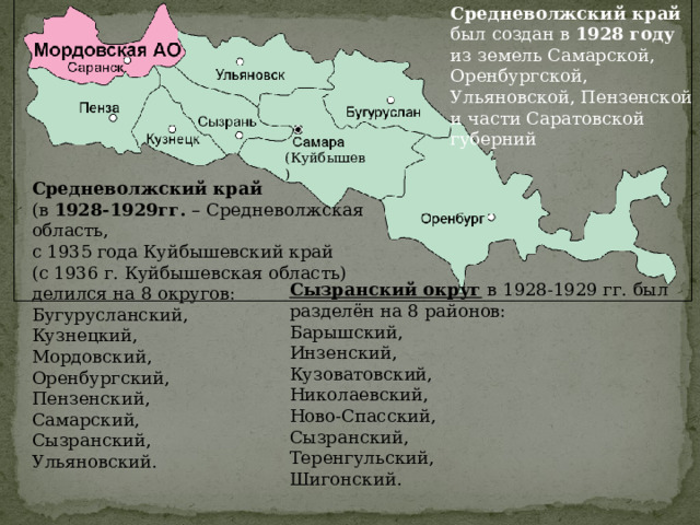 Средневолжский край был создан в 1928 году из земель Самарской, Оренбургской, Ульяновской, Пензенской и части Саратовской губерний (Куйбышев) Средневолжский край (в 1928-1929гг. – Средневолжская область, с 1935 года Куйбышевский край (с 1936 г. Куйбышевская область) делился на 8 округов: Бугурусланский, Кузнецкий, Мордовский, Оренбургский, Пензенский, Самарский, Сызранский, Ульяновский. Сызранский округ в 1928-1929 гг. был разделён на 8 районов: Барышский, Инзенский, Кузоватовский, Николаевский, Ново-Спасский, Сызранский, Теренгульский, Шигонский. 