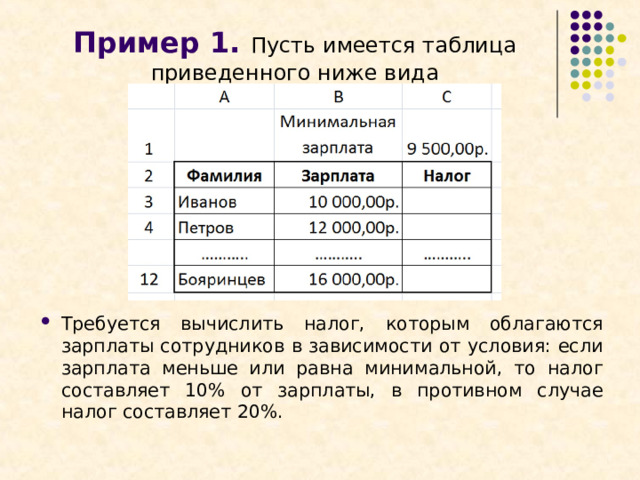 Пример 1. Пусть имеется таблица приведенного ниже вида Требуется вычислить налог, которым облагаются зарплаты сотрудников в зависимости от условия: если зарплата меньше или равна минимальной, то налог составляет 10% от зарплаты, в противном случае налог составляет 20%. 