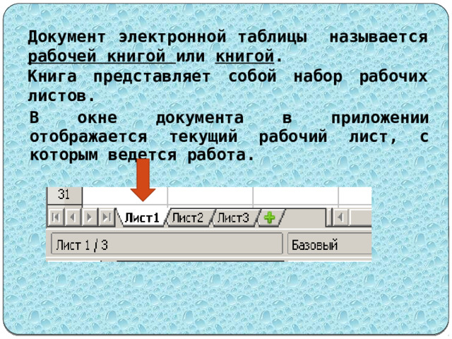 Документ электронной таблицы называется рабочей книгой или книгой . Книга представляет собой набор рабочих листов. В окне документа в приложении отображается текущий рабочий лист, с которым ведется работа. 