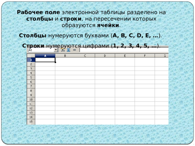 Рабочее поле электронной таблицы разделено на столбцы и строки , на пересечении которых образуются ячейки . Столбцы нумеруются буквами ( A, B, C, D, E, … ). Строки нумеруются цифрами ( 1, 2, 3, 4, 5, … ). 