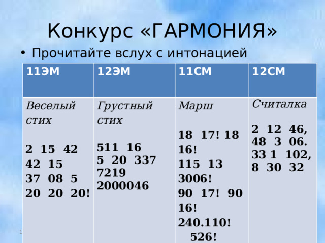 Конкурс «ГАРМОНИЯ» Прочитайте вслух с интонацией цифровые стихи: 11ЭМ Веселый стих 12ЭМ Грустный стих  11СМ  12СМ Марш 2 15 42 511 16 Считалка 42 15    5 20  337 18 17! 18 16! 37 08 5 115 13 3006! 2 12 46, 7219 20 20 20! 2000046 48 3 06. 90 17! 90 16! 33 1 102, 110! 526! 8 30 32 Калашник Наталья Ивановна- учитель математии высш. кв. кат.  10.03.2014 