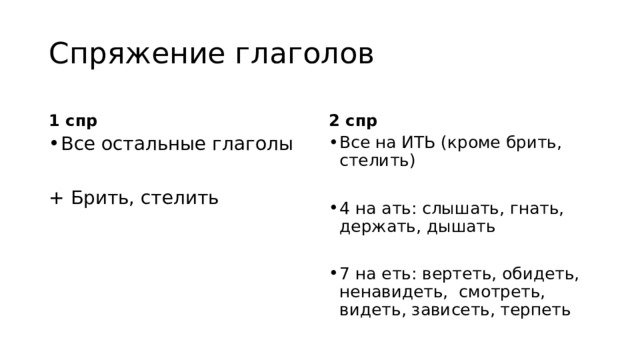 Спряжение глаголов 1 спр 2 спр Все остальные глаголы Все на ИТЬ (кроме брить, стелить) + Брить, стелить 4 на ать: слышать, гнать, держать, дышать 7 на еть: вертеть, обидеть, ненавидеть, смотреть, видеть, зависеть, терпеть 