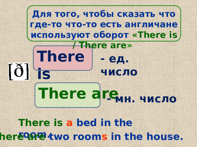 Для того, чтобы сказать что где-то что-то есть англичане используют оборот «There is / There are »  There  is - ед. число There are - мн. число ! «Змейка» высовывает язычок, напоминая нам о правильном произношении звука. ! Отвечая на предложенный вопрос, учащиеся вспоминают об употреблении глагола-связки в единственном и множественном числах, и делают предположения об использовании данных оборотов «There is/are»/ There is  a  bed in the room. There are  two  room s  in the house.  