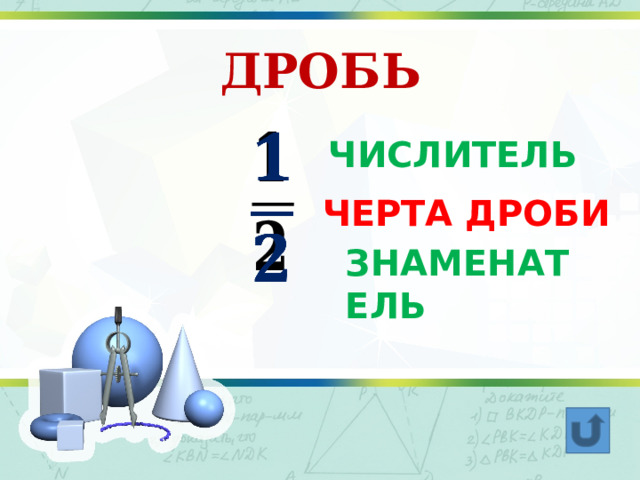 ДРОБЬ   ЧИСЛИТЕЛЬ ЧЕРТА ДРОБИ ЗНАМЕНАТЕЛЬ 